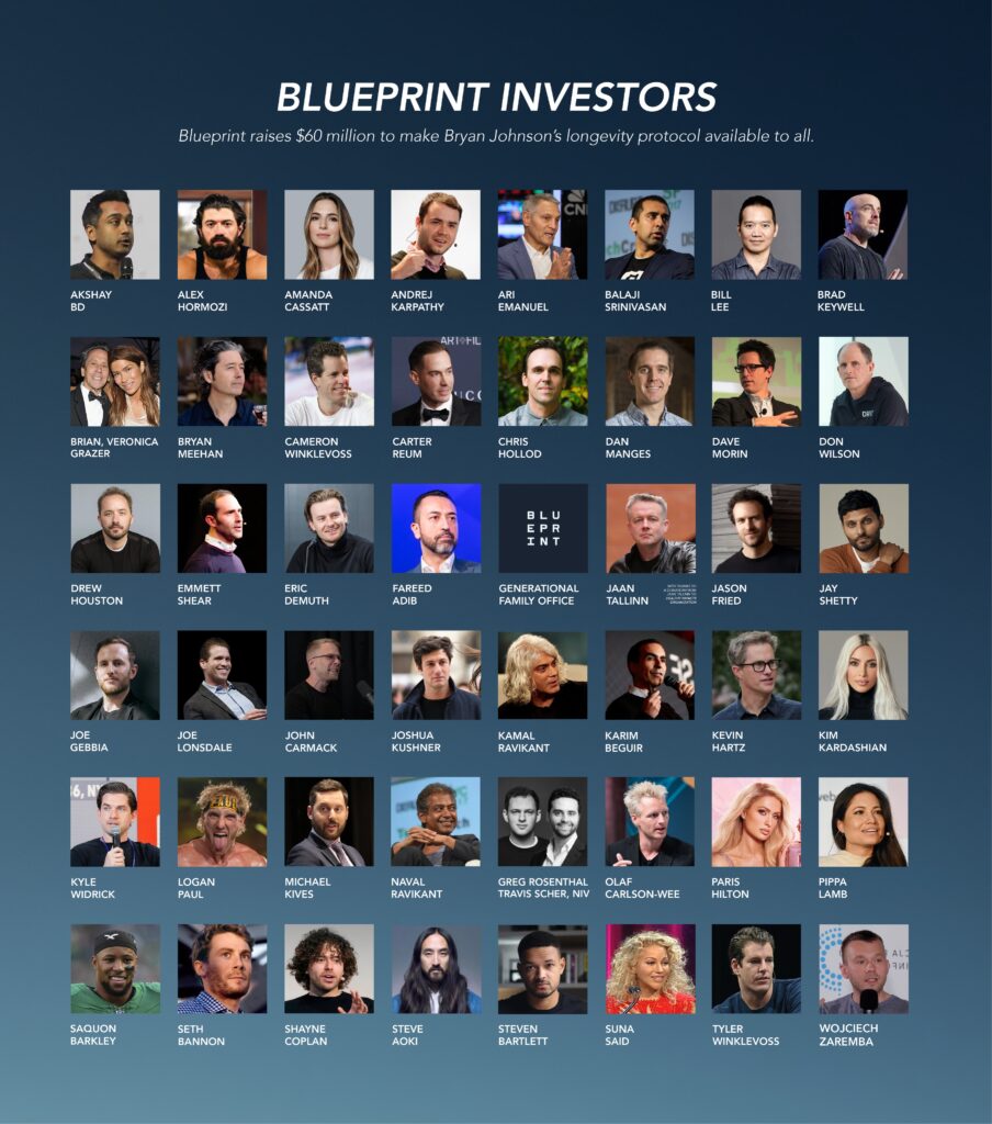 Investors in Blueprint