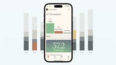 An iphone screen image of a Biological Age Dashboard with bar graph behind it