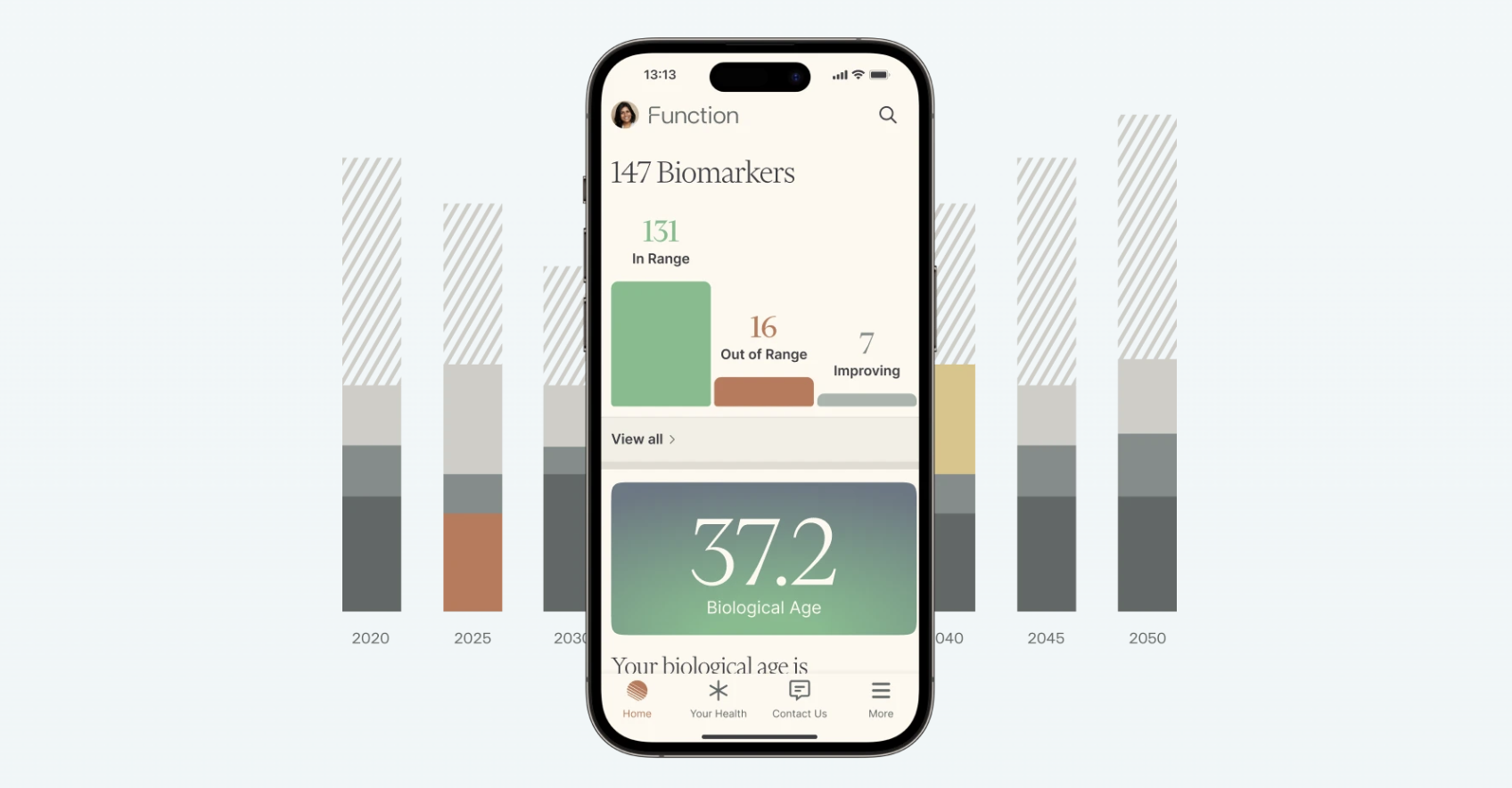 An iphone screen image of a Biological Age Dashboard with bar graph behind it